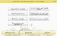 Инфокиоск для ВУЗа - Торговые автоматы и сенсорные киоски Клондайк, Екатеринбург